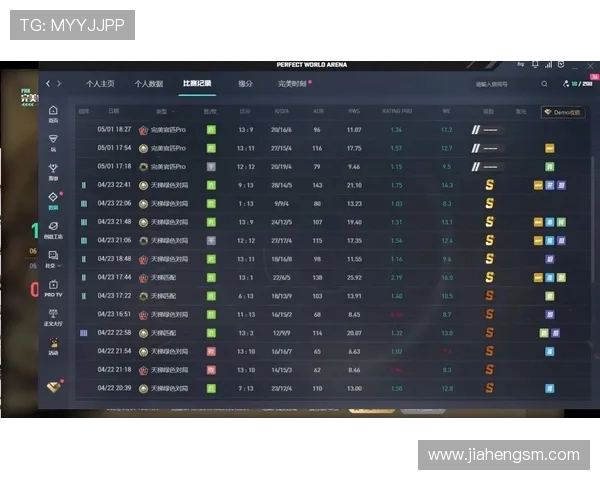 权威发布：CSGO配合实力榜单全面解析与最新动态分享