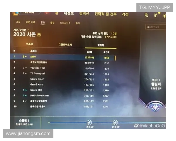 DOTA2速度排行榜揭晓EDG战队强势登顶第三名引发热议